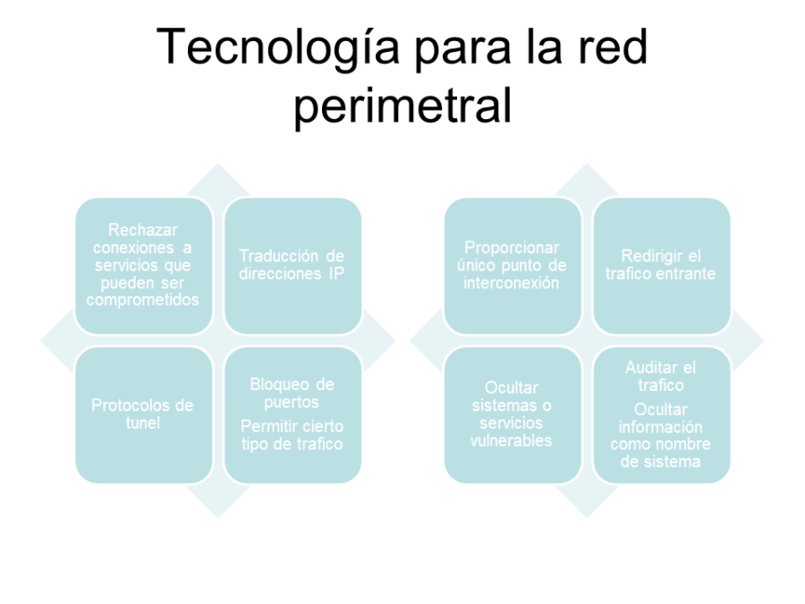 diapositiva108.png diapositiva108.png