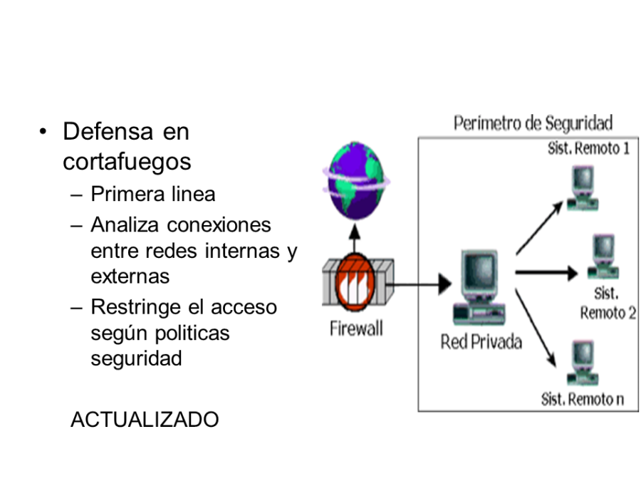 diapositiva28.png diapositiva28.png