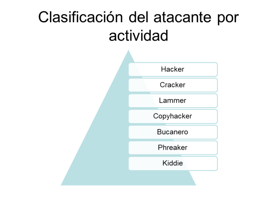 diapositiva5.png