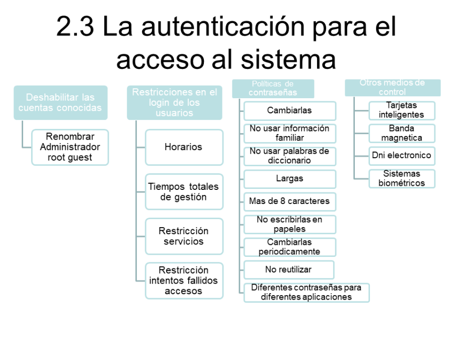 diapositiva54.png diapositiva54.png