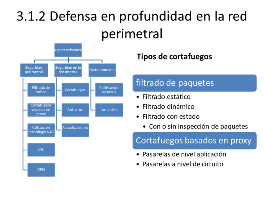 diapositiva10.png