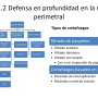 diapositiva10.png
