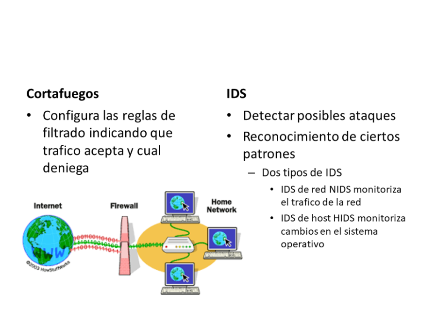 diapositiva7.png