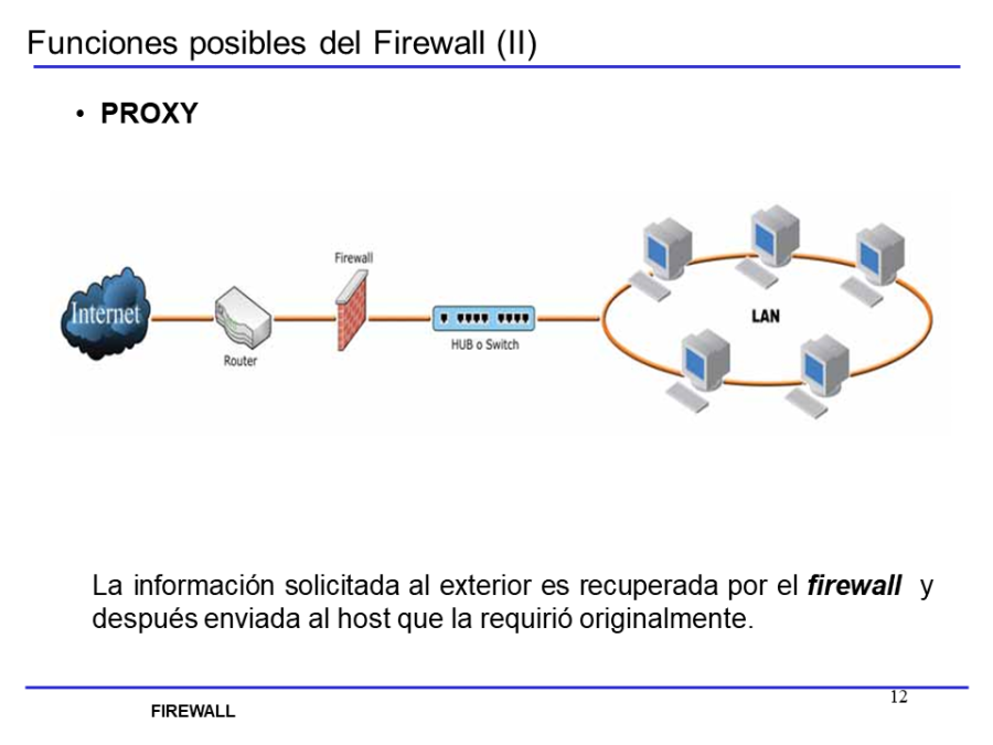 diapositiva12.png diapositiva12.png