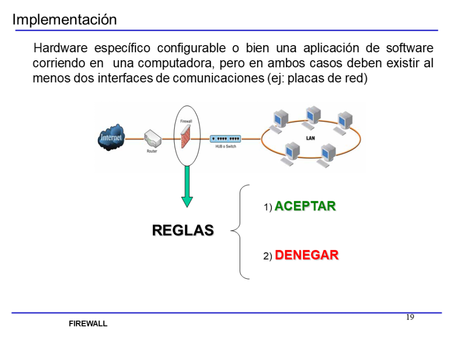 diapositiva19.png