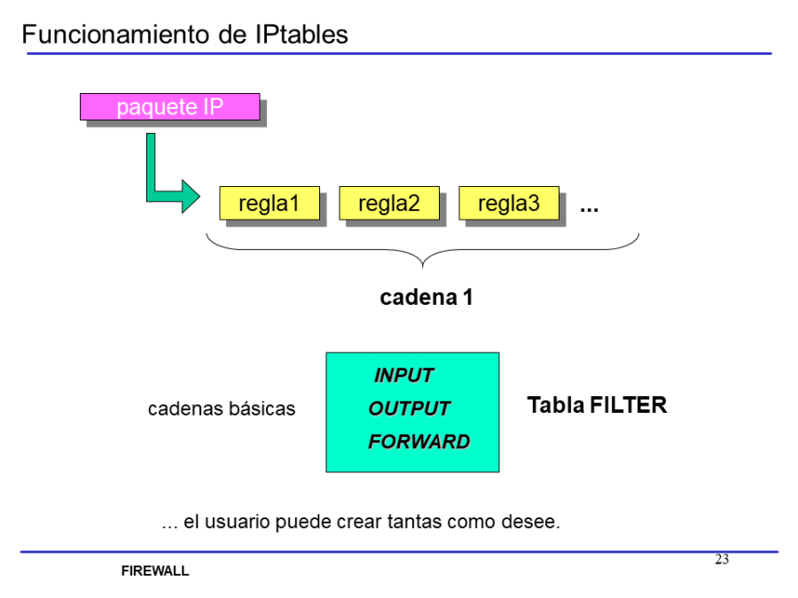 diapositiva23.png diapositiva23.png