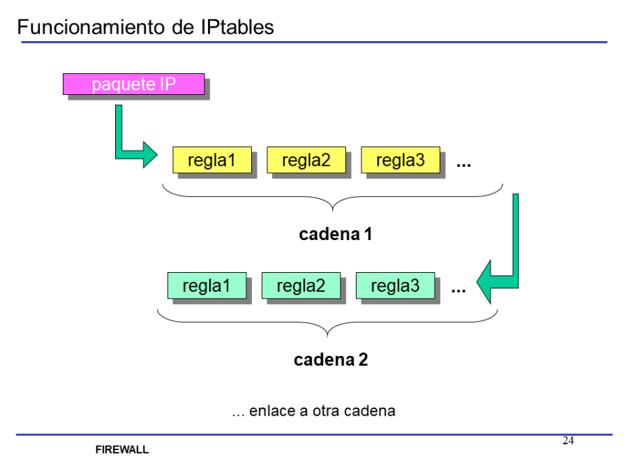 diapositiva24.png