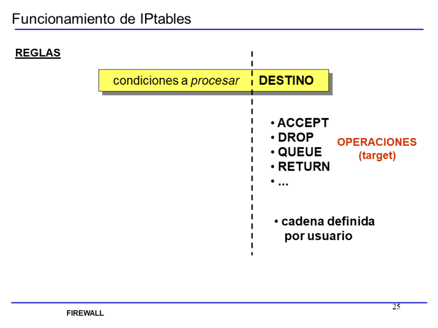 diapositiva25.png