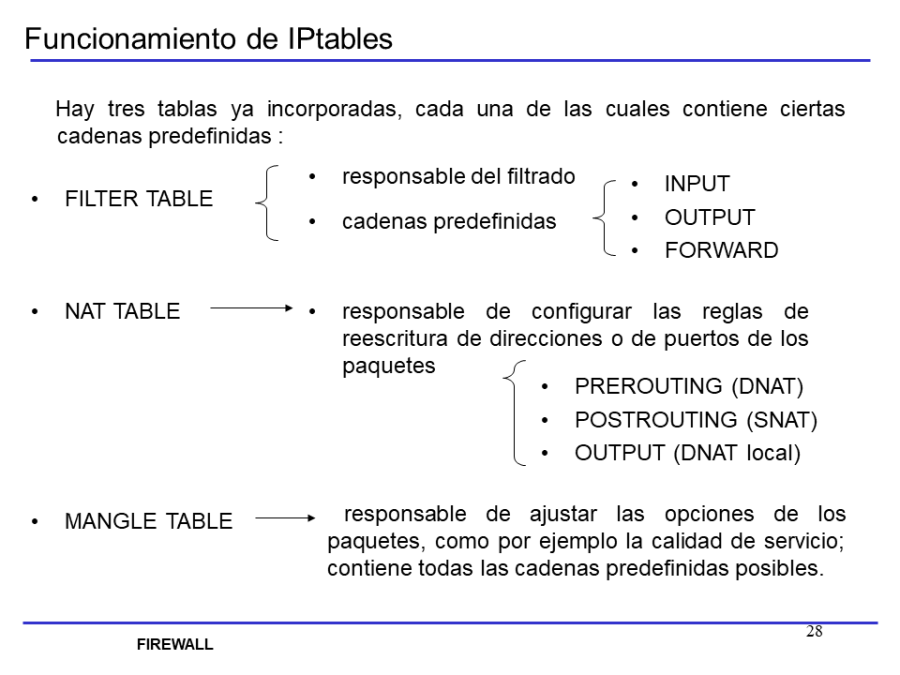 diapositiva28.png diapositiva28.png