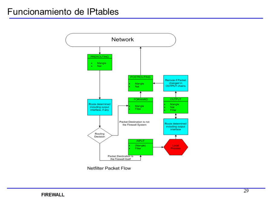 diapositiva29.png diapositiva29.png