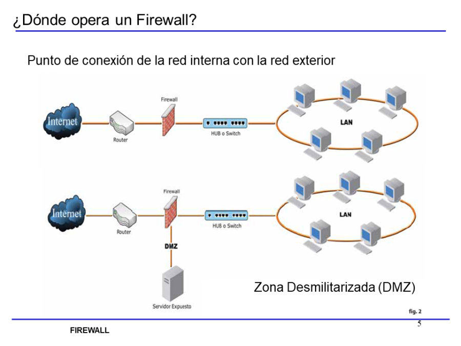 diapositiva5.png diapositiva5.png