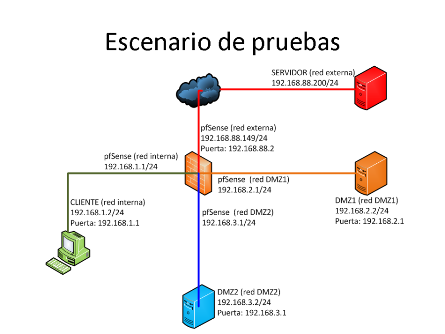 diapositiva19.png