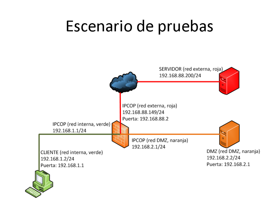 diapositiva3.png