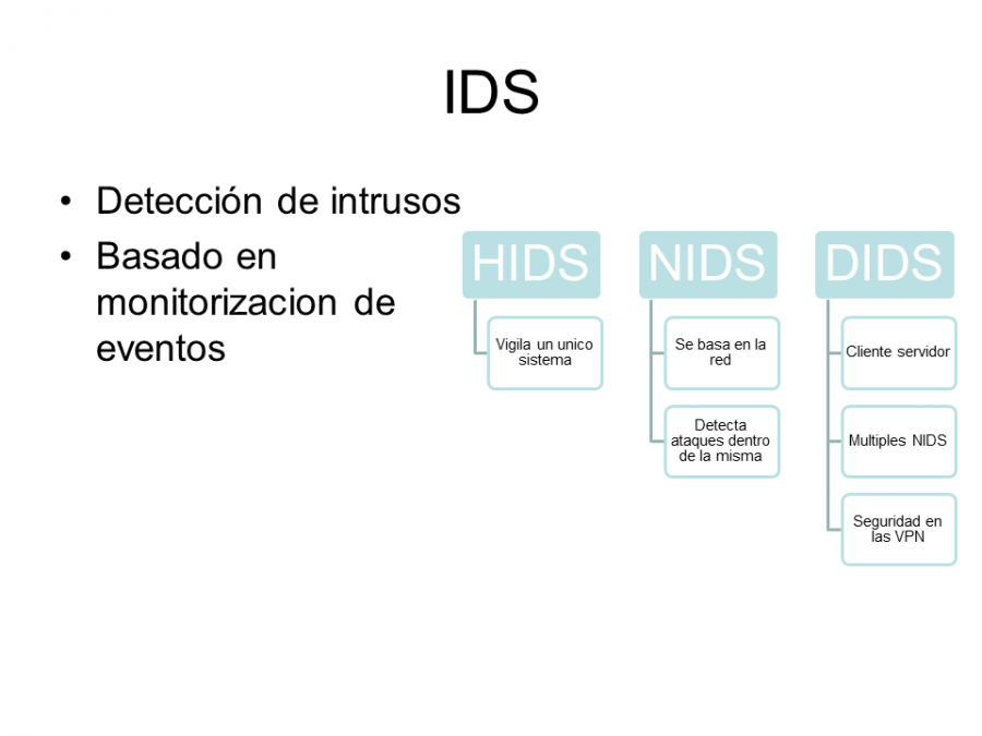 diapositiva103.png